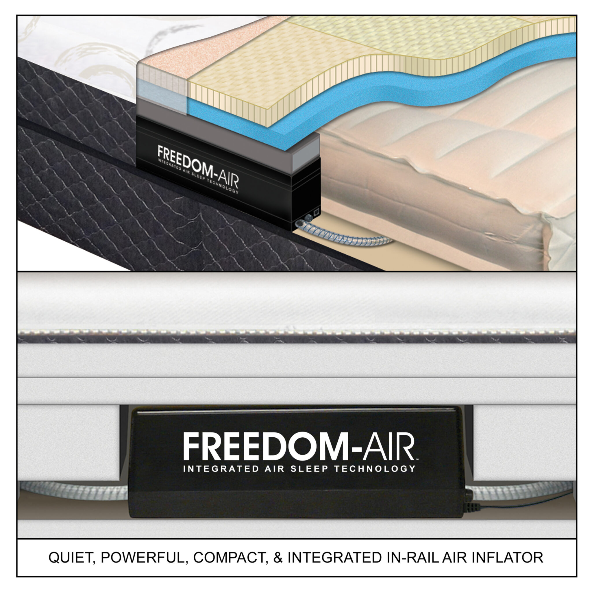 OmniAir™ Digital Air Bed Featuring FreedomAir™ InnoMax