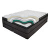 Luxury Support Cashmere Mattress Air Support