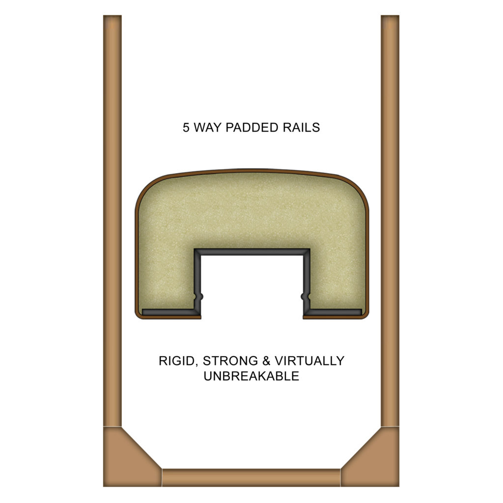 5 Way Padded Waterbed Rails InnoMax