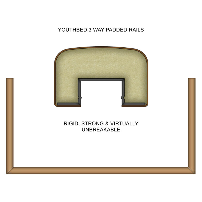 Youthbed 3 Way Padded Waterbed Rails InnoMax