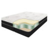 Prelude Mattress Cutaway