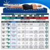 Genesis Waterbed Mattress Comparison Chart