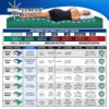 Genesis Waterbed Mattress Comparison Chart
