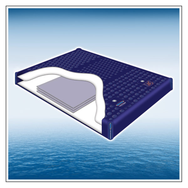 Luxury Support LS 2300 Watermattress