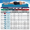 Sanctuary SGL Hardside Waterbed Model Comparison Chart