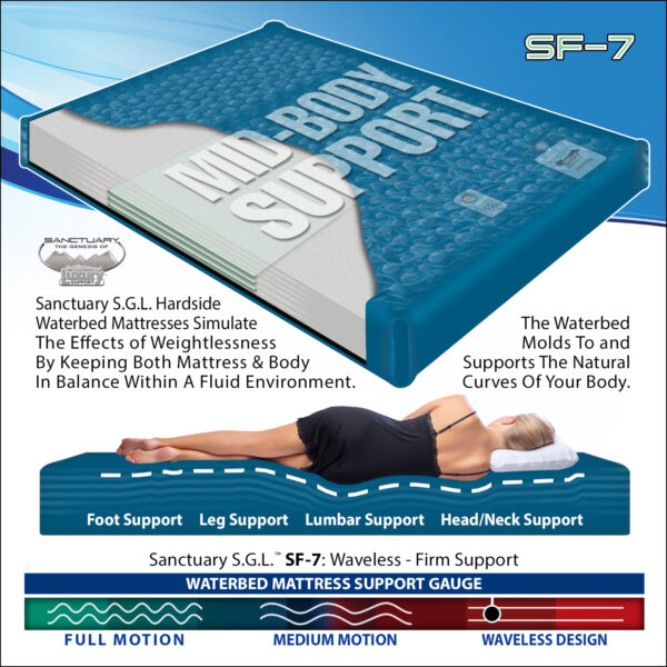 Sanctuary SGL Hardside SF-7 Waterbed