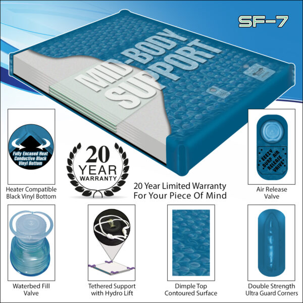 Sanctuary SGL Hardside SF-7 Waterbed