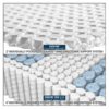 EM-16™ – Pocketed Coil – Hybrid Mattress - Image 5