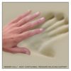 Memory-Cell Contouring Support Comfort Layer