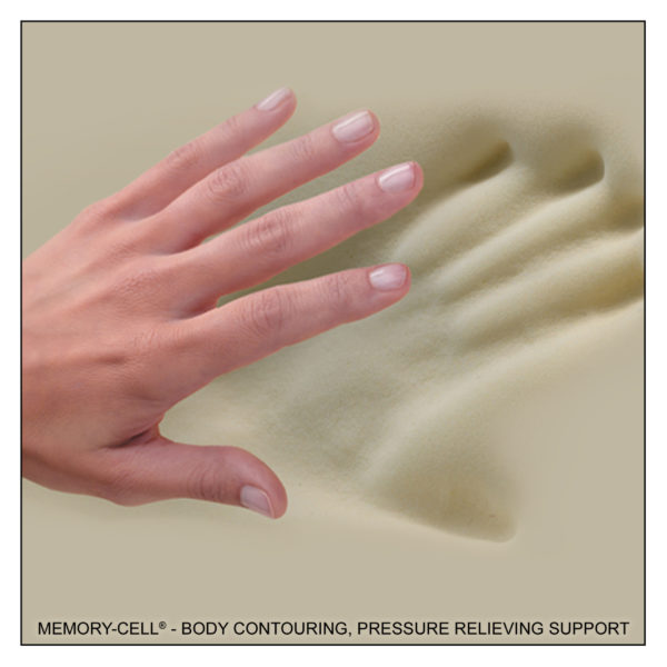 Memory-Cell Contouring Support Comfort Layer