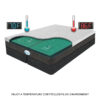 Perfection - Fluid Support Mattress