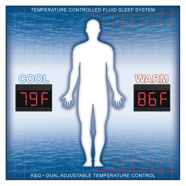 K & Q Dual Adjustable Temperature