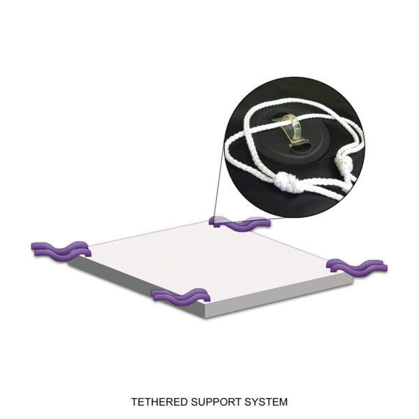4 Way Hook & Eyelet Tethered Support System