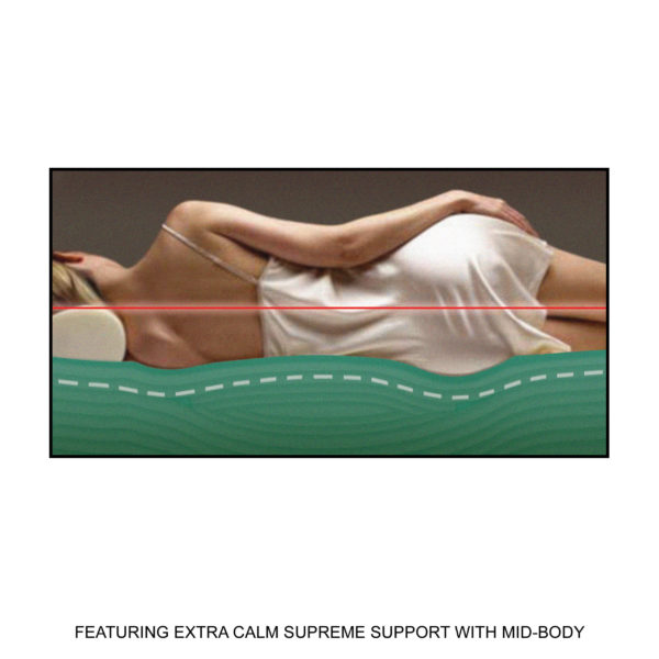 Featuring Extra Calm Supreme Support with Mid-Body