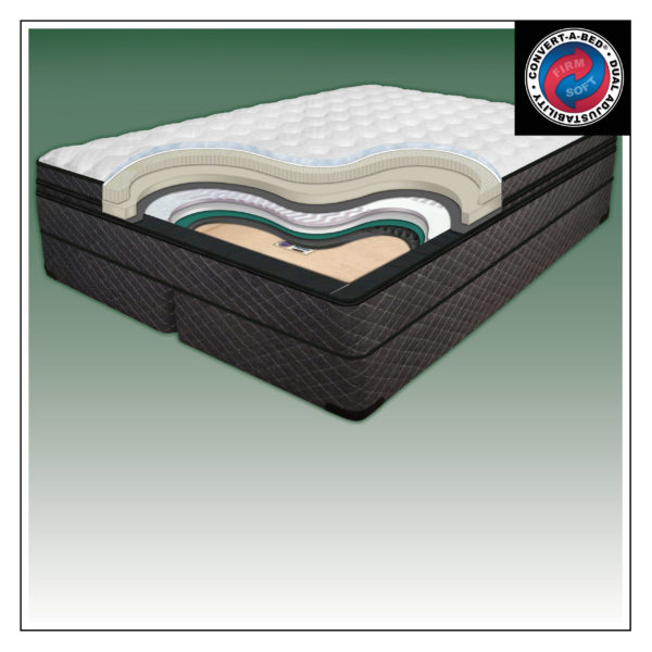 NATURAL LATEX BEDS Archives InnoMax