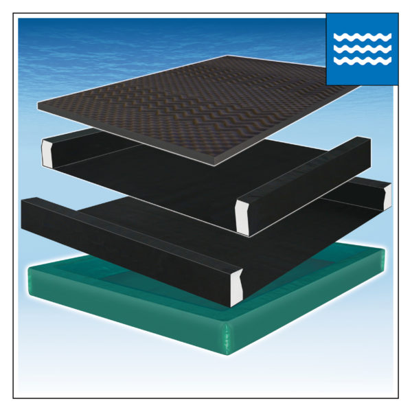 SOFTSIDE FLUID BEDS Archives InnoMax