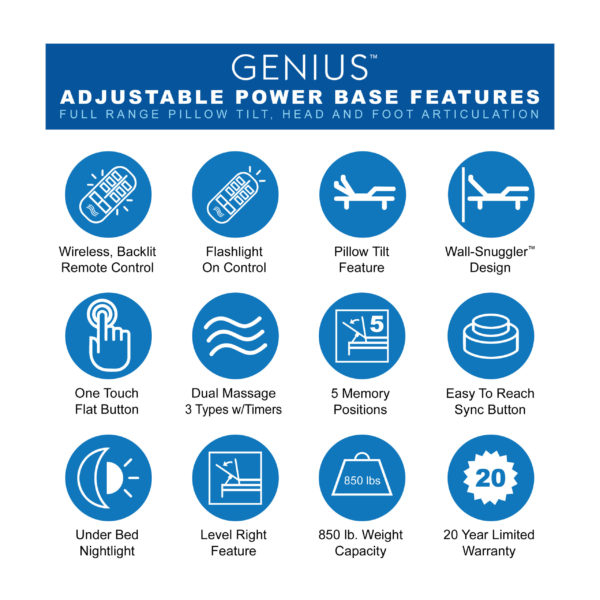 Genius Adjustable Power Base Features