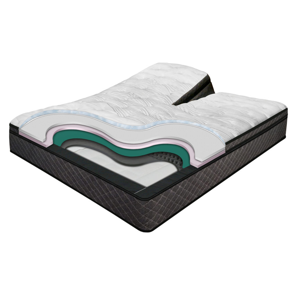 Harmony™ 10″ UpperFlex Mattress Featuring FreedomAir™ InnoMax