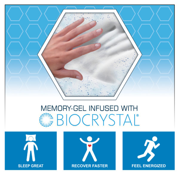 Memory-Gel Infused With Biocrystal Comfort Layer