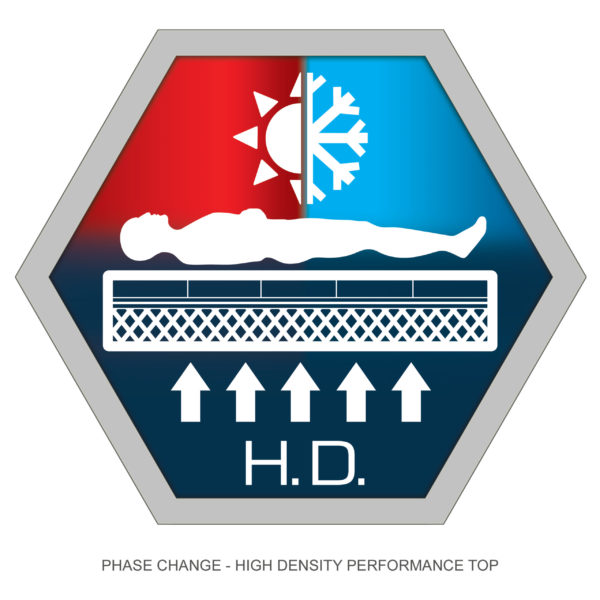 Phase Change High Density Performance Top