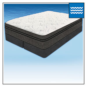 COMFORT CRAFT® 2.0 COLLECTION - SOFTSIDE FLUID BEDS