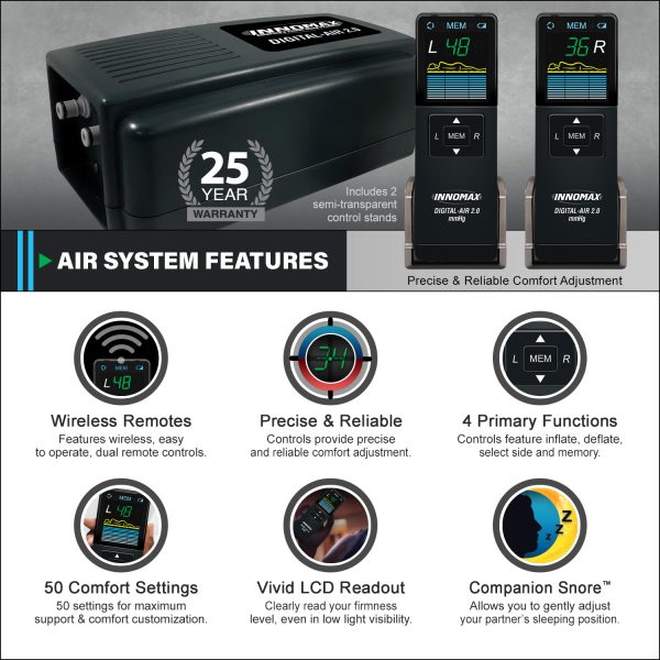 Digital 2.0 Air Inflator