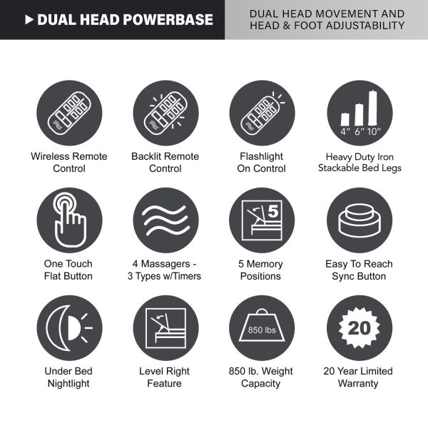 Dual Head Power Base