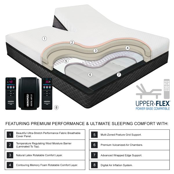 13″ Dual Head Air Bed Features