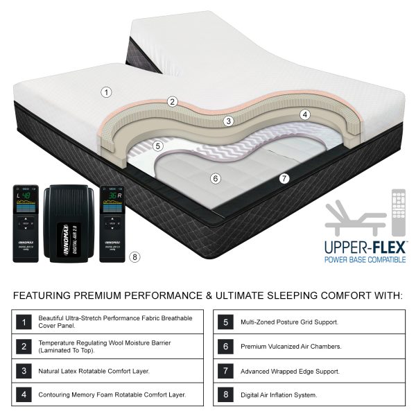 13″ Dual Head Air Bed with Adjustable Dual Head Power Base