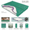 Dual 850 Waterchambers For King & Queen Sizes