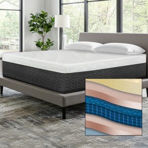 INMC-10 - Memory Foam Mattress