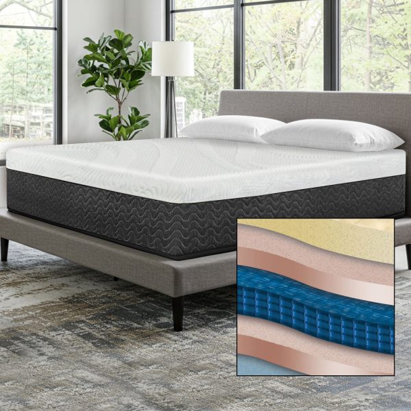 INMC-10 - Memory Foam Mattress
