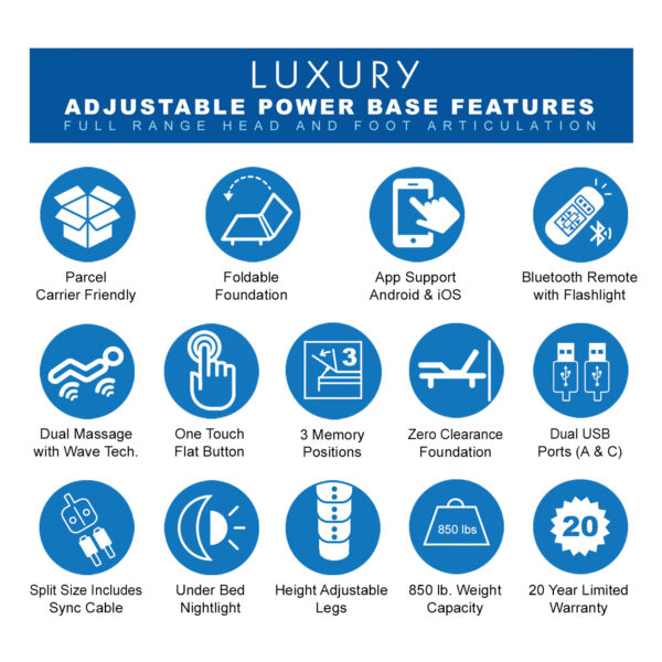 Luxury Adjustable Power Base Features