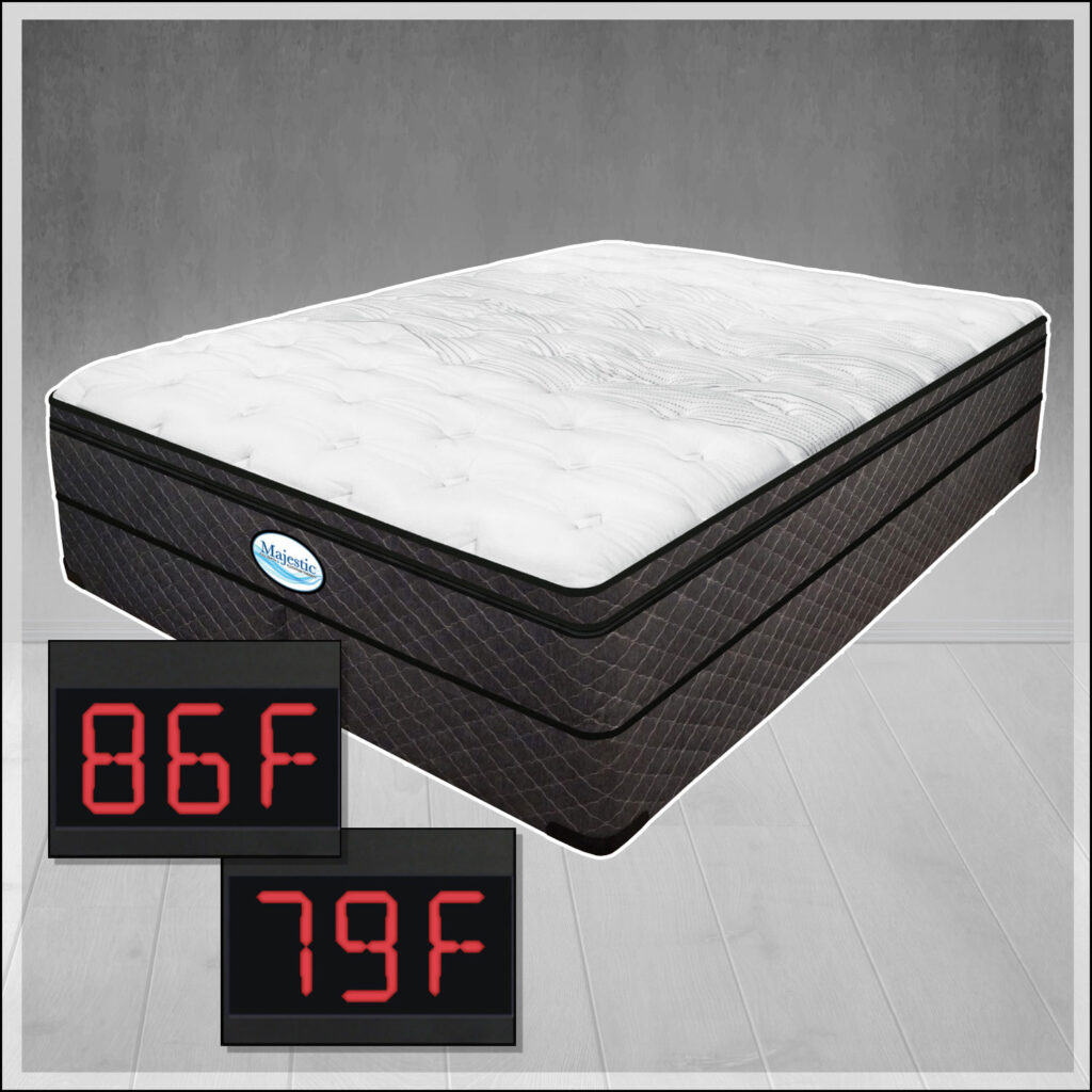 MAJ12™ Full Depth Flotation Therapy Complete Bed Bundle InnoMax