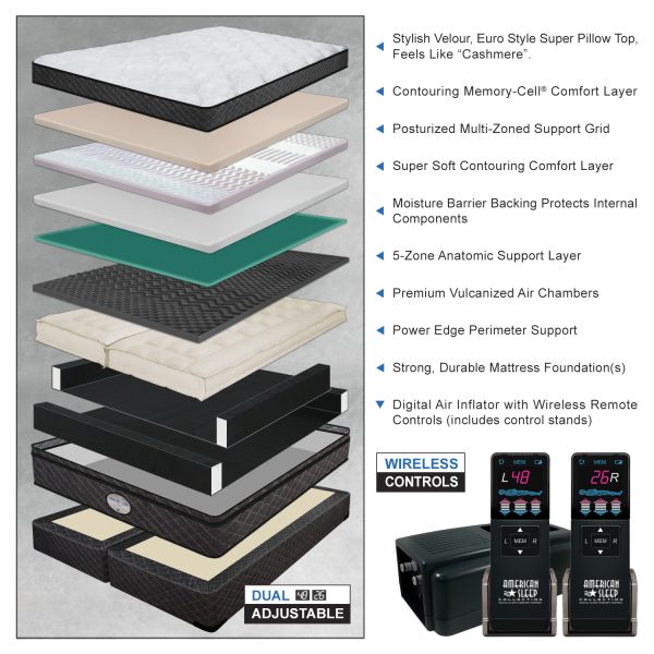 Memories 13″ Pillow Top Digital Air Bed