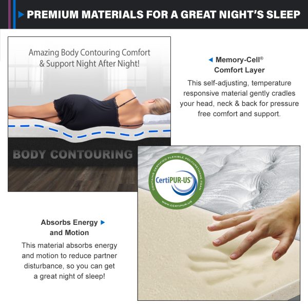 Memories 13″ Pillow Top Digital Air Bed