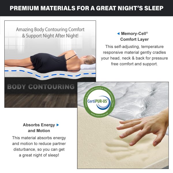 Memories 13″ Pillow Top Digital Air Bed