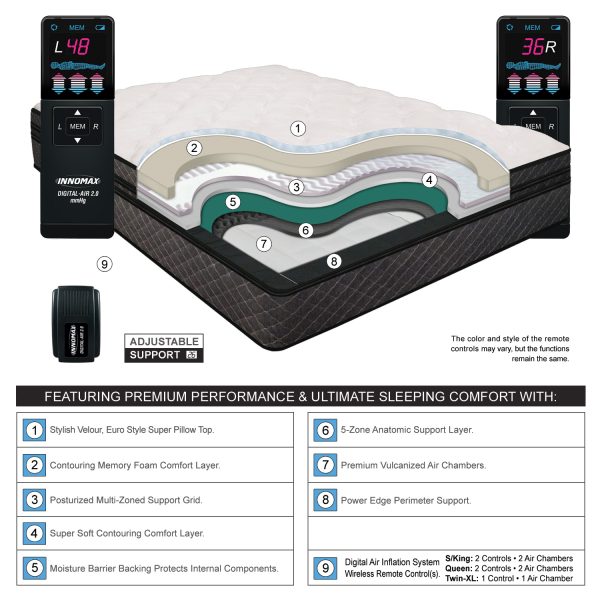 Memories Digital Air Bed Features