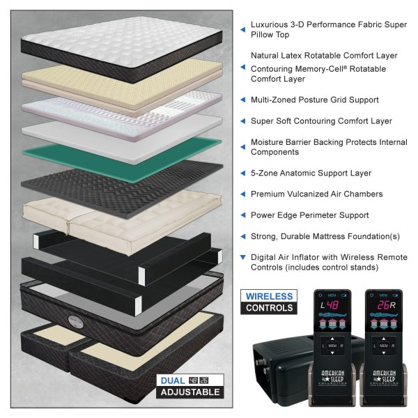 Millennium 14″ Pillow Top Digital Air Bed