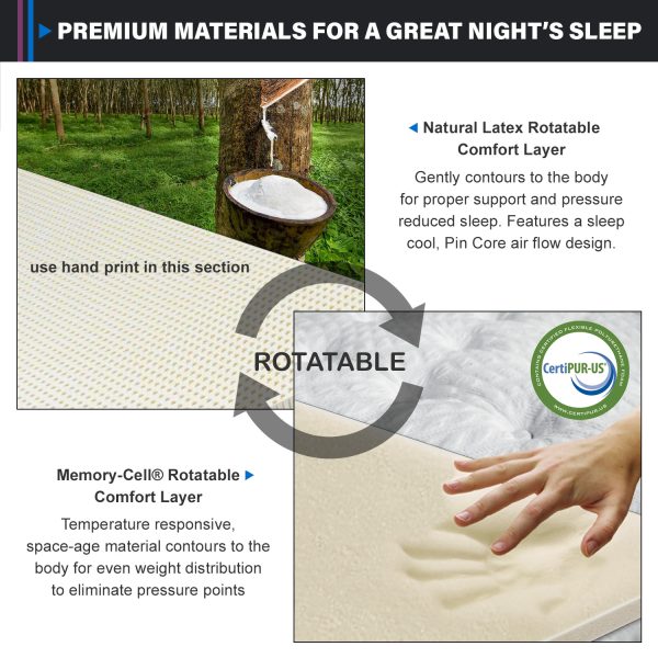 Millennium 14″ Pillow Top Digital Air Bed