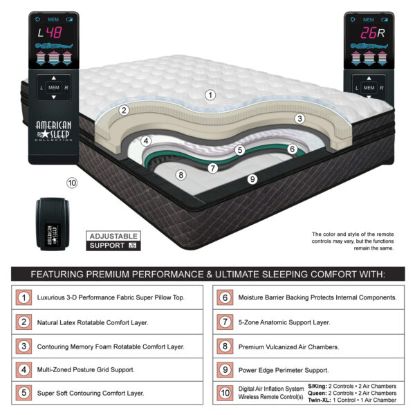 Millennium Digital Air Bed Features