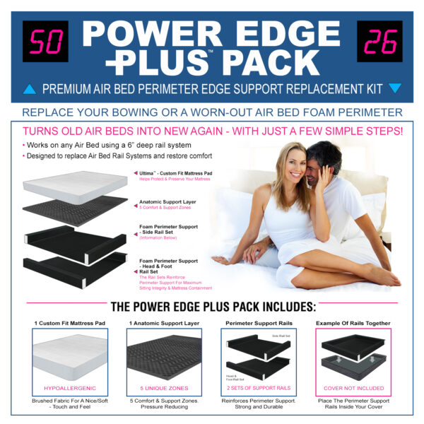 Power Edge Plus Pack - Premium Air Bed Perimeter Edge Support Replacement Kit