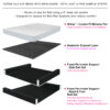 Power Edge Plus Pack - Goes Right Into Your Existing Cover (Cover Not Included)