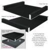 Perimeter Edge Support - Side Rails and Head & Foot Rails