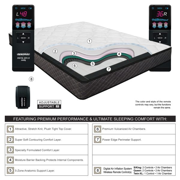 Princeton Digital Air Bed Features