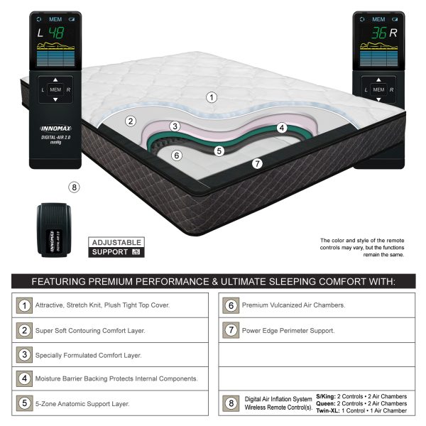Princeton Digital Air Bed Features