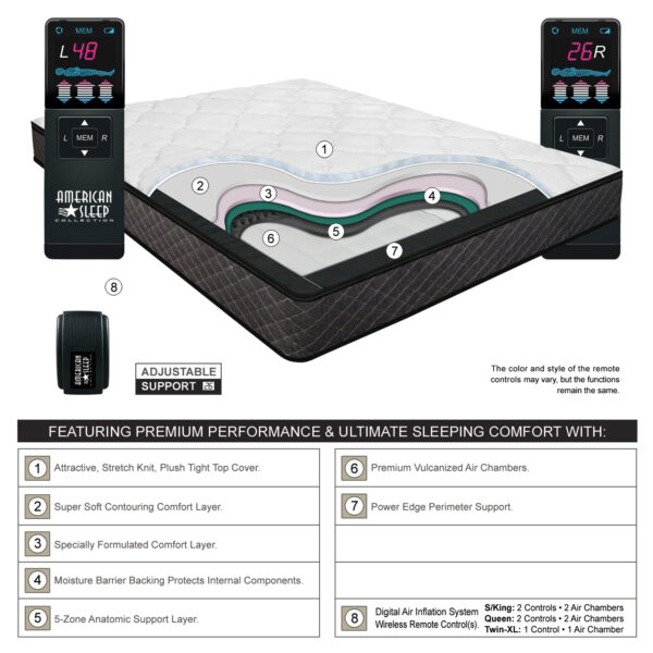 Princeton Digital Air Bed Features