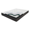 Princeton RV Digital Air Bed