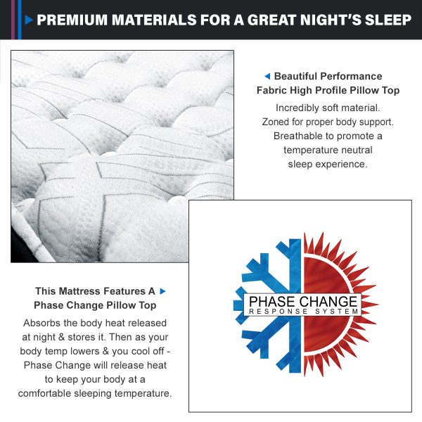Reflections 12″ Pillow Top Digital Air Bed