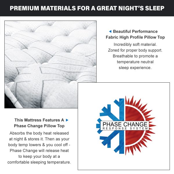 Reflections 12″ Pillow Top Digital Air Bed